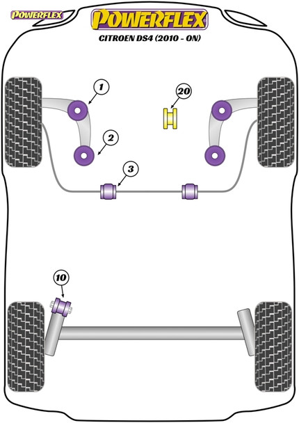 Powerflex Track Front Anti Roll Bar Bushes 22.5mm - CITROEN DS4 (2010-on) Powerflex Track Front Anti Roll Bar Bushes 22.5mm - CITROEN DS4 (2010-on)