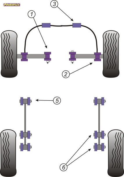Powerflex Front Track Control Arm Inner Bushes - Daewoo Matiz M100 & M150 (1998-2008)
