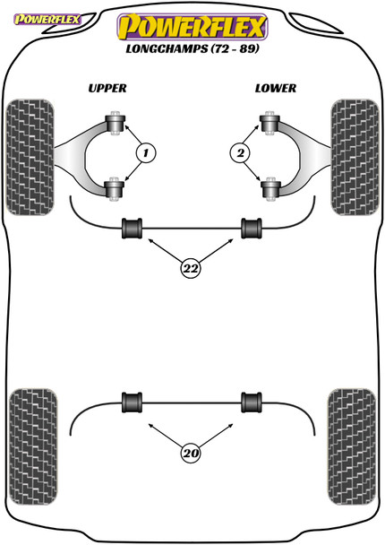 Powerflex Anti Roll Bar Bush - De Tomaso Longchamps (1972 -1989)