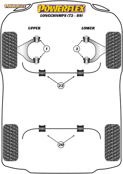 Powerflex Anti Roll Bar Bush 22mm - De Tomaso Deauville (1971 - 1985) Powerflex Anti Roll Bar Bush 22mm - De Tomaso Deauville (1971 - 1985)