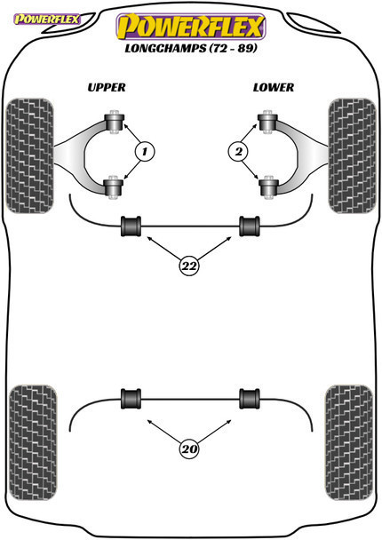 Powerflex Anti Roll Bar Bush 22mm - De Tomaso Longchamps (1972 -1989)