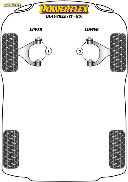 Powerflex Front Upper Wishbone Bush - De Tomaso Longchamps (1972 -1989)