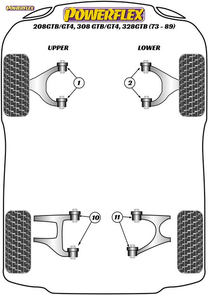 Powerflex Rear Lower Wishbone Inner Bush - Ferrari 288GTO (1984 - 1987) Powerflex Rear Lower Wishbone Inner Bush - Ferrari 288GTO (1984 - 1987)