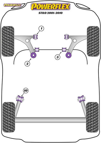 Powerflex Exhaust Mount - Fiat Cat Section - Stilo (2001 - 2010)