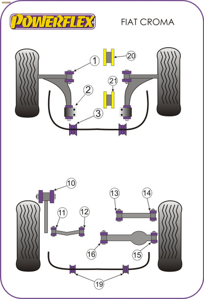 Powerflex Rear Anti Roll Bar Mounting Bushes 16mm - Fiat Croma (2005 - 2011)