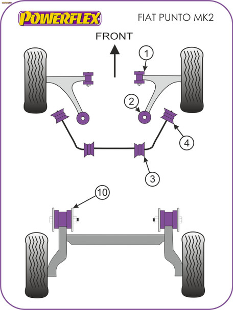 Powerflex Rear Beam Mounting Bushes - Fiat Punto MK2 (1999 - 2005)