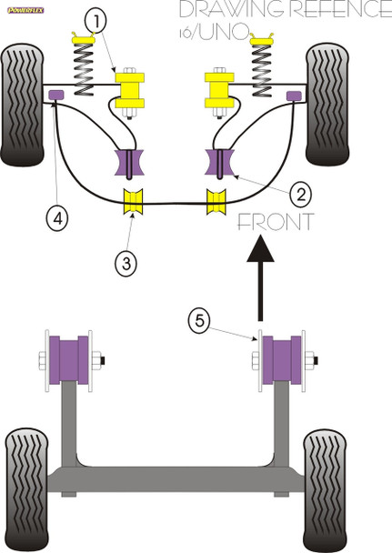 Powerflex Rear Beam Mounting Bushes - Fiat Uno inc Turbo (1983-1995)