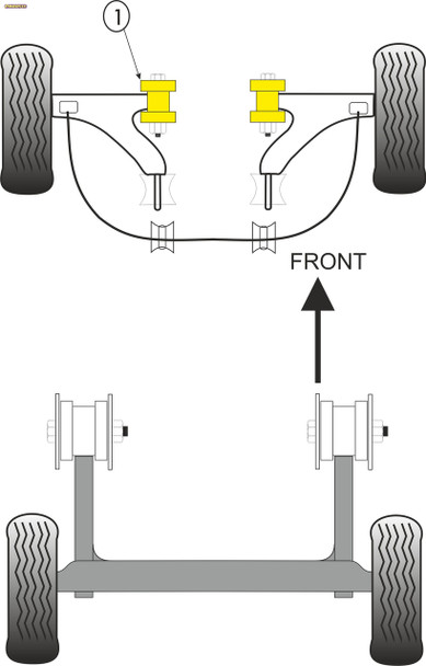 Powerflex Front Wishbone Inner Bushes - Fiat Punto MK1 (1993 - 1999)