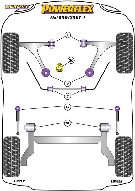Powerflex Track Front Arm Rear Bushes, Caster Adjust - Fiat 500 inc Abarth (2007-)