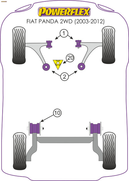Powerflex Track Front Arm Rear Bushes, Caster Adjust - Fiat Panda 2WD (2003-2012)