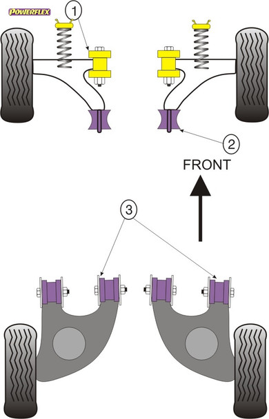 Powerflex Track Front Wishbone Rear Inner Bushes - Fiat Cinquecento (1991-1998) & Seicento (1997-2010)