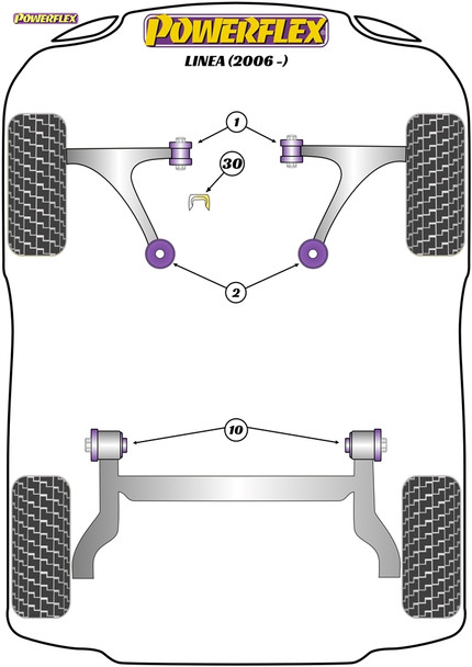 Powerflex Upper Gearbox Mount Insert (Petrol) - Fiat Linea (2006-on)