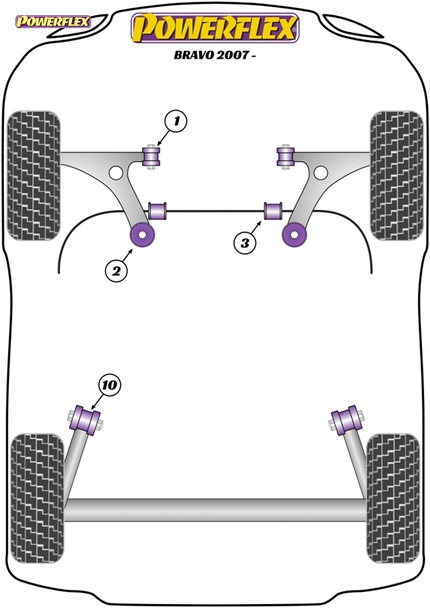 Powerflex Track Rear Beam Mounting Bushes - Fiat Bravo (2007 - )