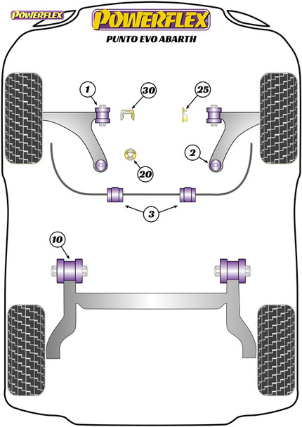 Powerflex Upper Engine Mount Insert - Fiat Punto Evo Abarth (2009 - 2015)