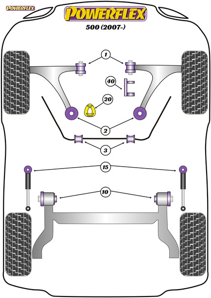Powerflex Track Upper Engine Mount Insert - Fiat 500 inc Abarth (2007-)