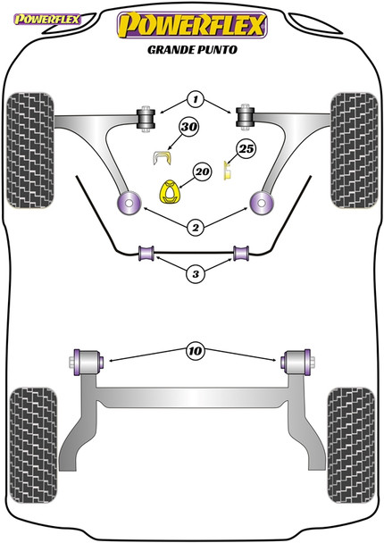 Powerflex Upper Engine Mount Insert - Fiat Grande Punto (2005 - 2009) Powerflex Upper Engine Mount Insert - Fiat Grande Punto (2005 - 2009)