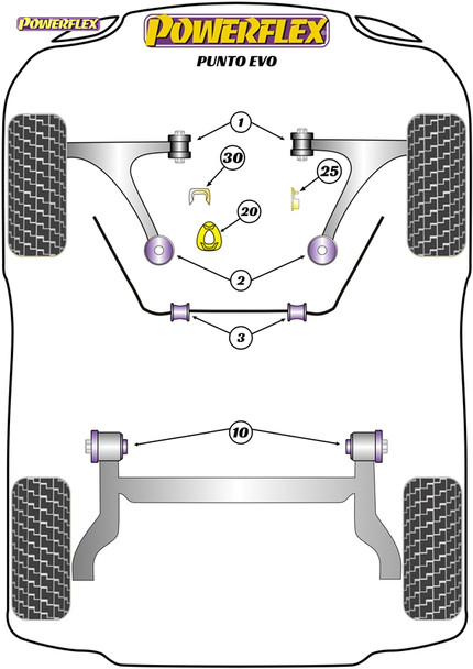 Powerflex Upper Engine Mount Insert - Fiat Punto Evo (2009 - 2015) Powerflex Upper Engine Mount Insert - Fiat Punto Evo (2009 - 2015)