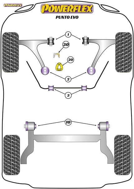 Powerflex Track Upper Gearbox Mount Insert - Fiat Punto Evo (2009 - 2015)