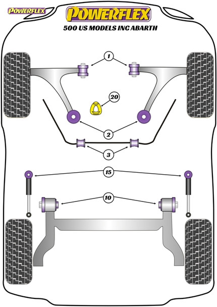 Powerflex Track Rear Shock Absorber Top Mounting Bushes - Fiat 500 US Models inc Abarth -