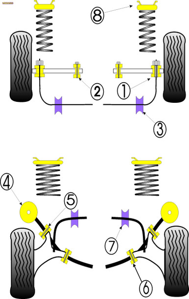 Powerflex Rear Beam Mounting Bushes - Ford 3Dr RS Cosworth inc. RS500 (1986-1988) Powerflex Rear Beam Mounting Bushes - Ford 3Dr RS Cosworth inc. RS500 (1986-1988)
