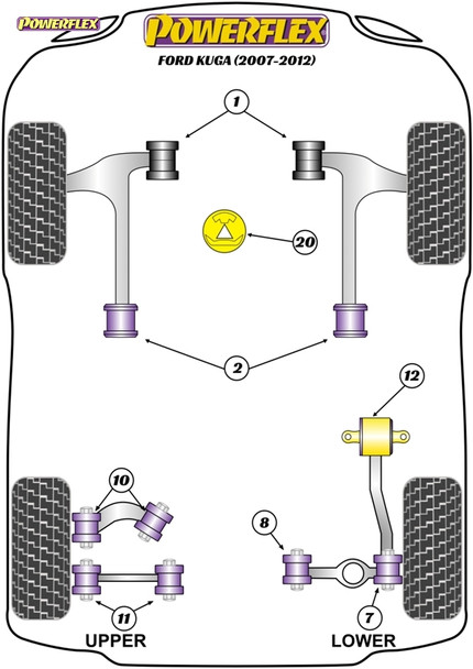 Powerflex Front Wishbone Front Bushes 14mm bolt - Ford Transit Connect Mk1 (2002-2013)
