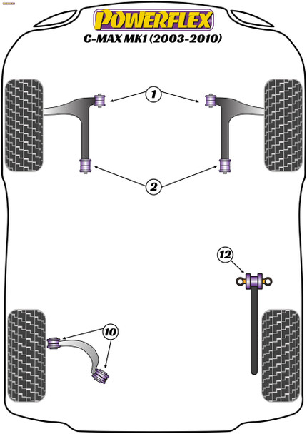 Powerflex Track Front Wishbone Front Bushes 14mm bolt - Ford C-Max MK1 (2003-2010) Powerflex Track Front Wishbone Front Bushes 14mm bolt - Ford C-Max MK1 (2003-2010)