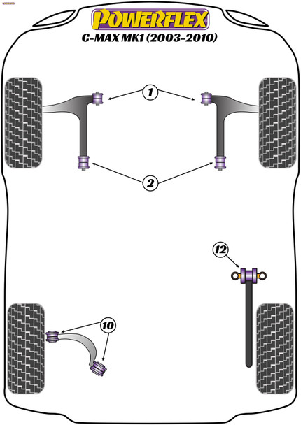 Powerflex Track Lower Torque Mount Bracket & Bush, Track Use - Ford C-Max MK1 (2003-2010)
