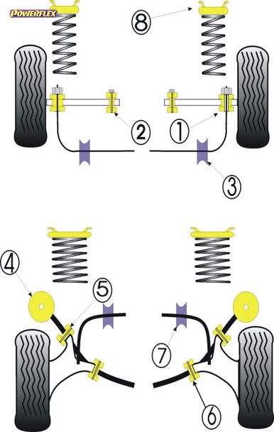 Powerflex Heritage Rear Beam Mounting Bushes - Ford Sierra XR4i (1983-1985), XR4x4 (1985-1992)