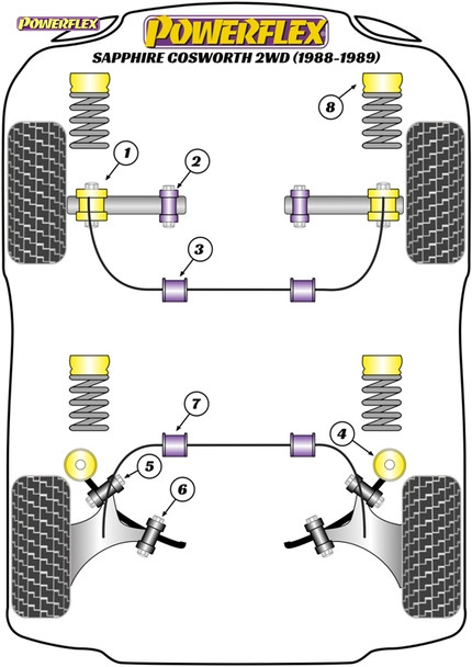 Powerflex Heritage Rear Anti Roll Bar Mounting Bushes 16mm - Ford Sapphire Cosworth 2WD (1988-1989)