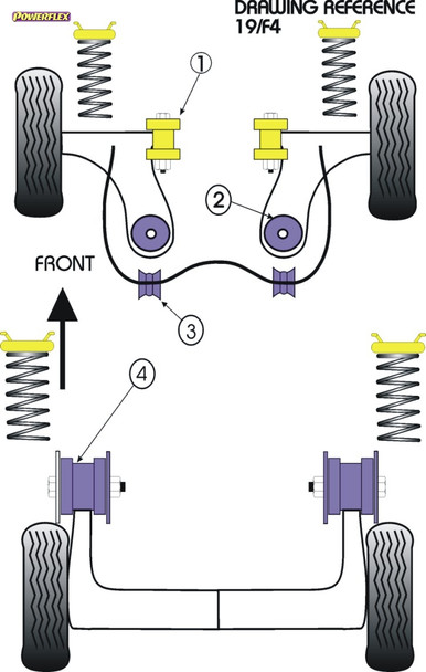 Powerflex Rear Beam Mounting Bushes - Ford Puma (1997-2001) Powerflex Rear Beam Mounting Bushes - Ford Puma (1997-2001)