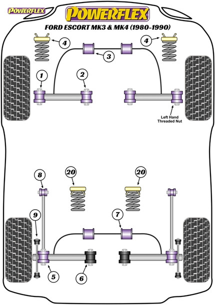 Powerflex Front Outer Track Control Arm Bushes - Ford Escort Mk3 & 4, XR3i, Orion All Types (1980-1990)