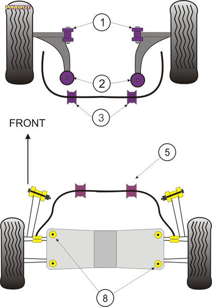 Powerflex Front Arm Rear Bushes, Caster Adjust - Ford Mondeo (2000 to 2007)