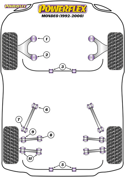Powerflex Heritage Front Wishbone Rear Bush 47mm - Ford Mondeo (1992-2000) Powerflex Heritage Front Wishbone Rear Bush 47mm - Ford Mondeo (1992-2000)