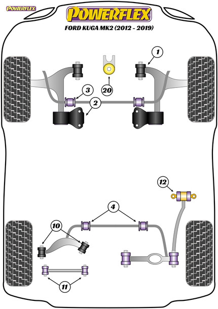 Powerflex Track Front Anti Roll Bar To Chassis Bushes 22mm - Ford Kuga MK2 (2012-2019)
