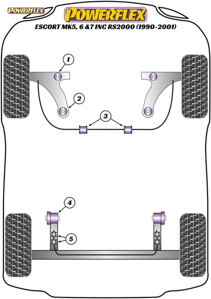 Powerflex Track Front Wishbone Rear Bushes 47mm - Ford Escort MK5,6 & 7 inc RS2000 (1990-2001)