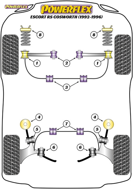 Powerflex Heritage Front Top Shock Absorber Mount - Ford Escort RS Cosworth (1992-1996) Powerflex Heritage Front Top Shock Absorber Mount - Ford Escort RS Cosworth (1992-1996)