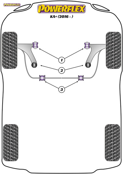 Powerflex Front Wishbone Front Bushes - Ford KA+ (2016-ON)