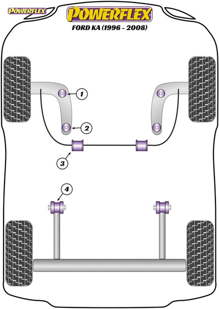 Powerflex Track Front Wishbone Rear Bushes 46mm - Ford KA (1996-2008)