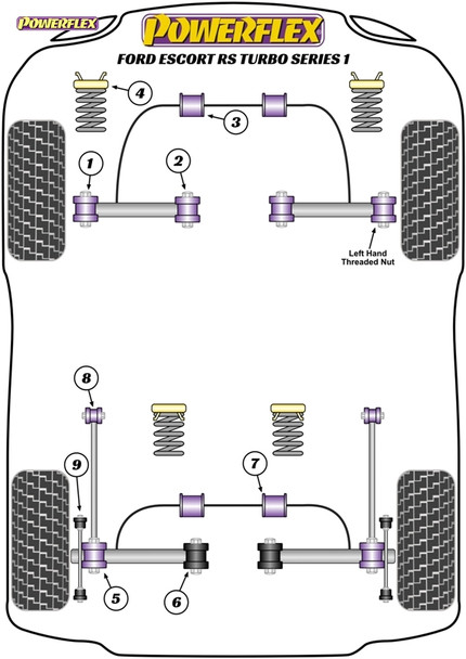 Powerflex Heritage Front Top Shock Absorber Mount - Ford Escort RS Turbo Series 1