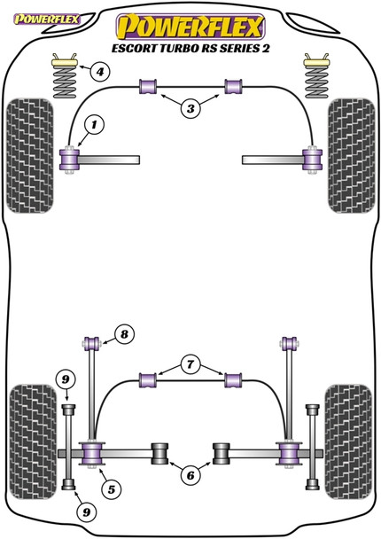 Powerflex Heritage Rear Wishbone To Hub Bushes - Ford Escort RS Turbo Series 2 Powerflex Heritage Rear Wishbone To Hub Bushes - Ford Escort RS Turbo Series 2
