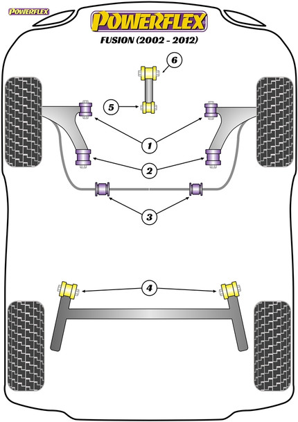 Powerflex Track Lower Engine Mount Large Bush 25mm Oval Bracket - Ford Fusion (2002 - 2012)