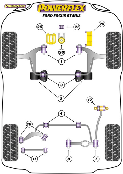 Powerflex Lower Torque Mount Bracket & Bush, Fast Road/Track - Ford Focus Mk3 ST Powerflex Lower Torque Mount Bracket & Bush, Fast Road/Track - Ford Focus Mk3 ST