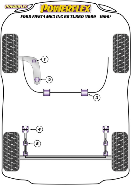 Powerflex Track Front Wishbone Front Bushes 46mm - Ford Fiesta Mk3 inc RS Turbo (1989-1996) Powerflex Track Front Wishbone Front Bushes 46mm - Ford Fiesta Mk3 inc RS Turbo (1989-1996)