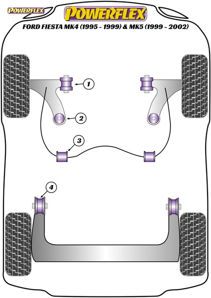 Powerflex Track Front Wishbone Lower Front Bushes - Ford Fiesta Mk4 (1995 - 1999) & Mk5 (1999 - 2002)