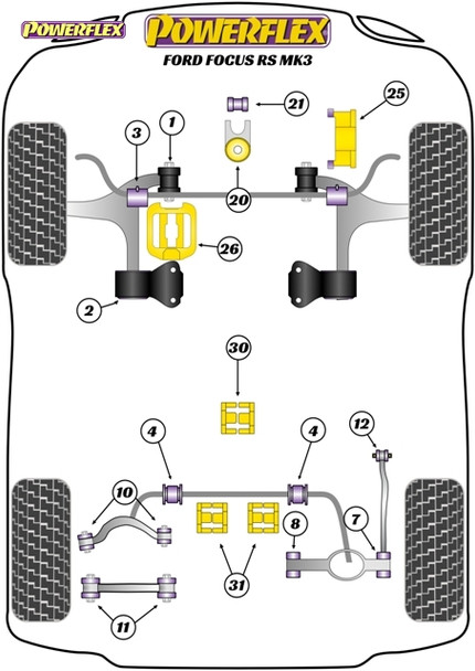 Powerflex Lower Torque Mount Bracket & Bush, Fast Road/Track - Ford Focus MK3 RS