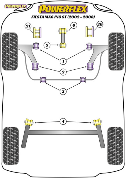 Powerflex Track Lower Engine Mount Large Bushes 30mm Oval Bracket - Ford Fiesta Mk6 inc ST (2002-2008)