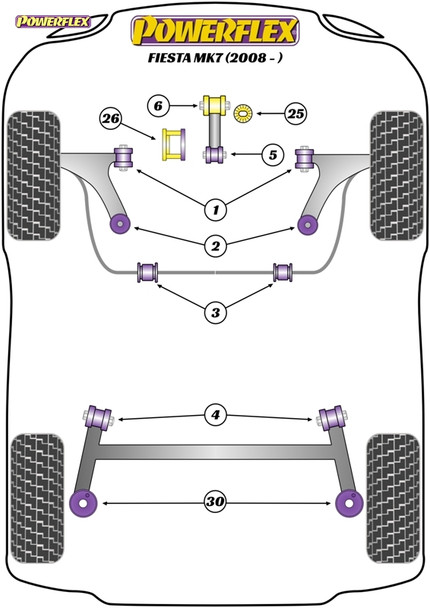 Powerflex Track Front Upper Engine Mount Insert - Ford Fiesta Mk7 (2008-)