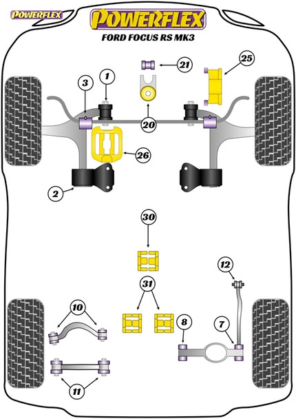 Powerflex Track Transmission Mount Insert - Ford Focus MK3 RS