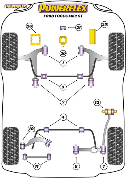 Powerflex Jack Pad Adaptor - Ford Focus MK2 ST