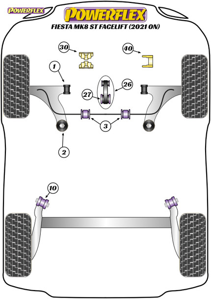 Powerflex Lower Torque Mount Large Bush Insert - Ford Fiesta MK8 ST 200 (2017 - ON) -